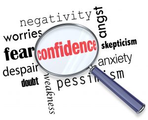 Word confidence surrounded by fear and other negative words